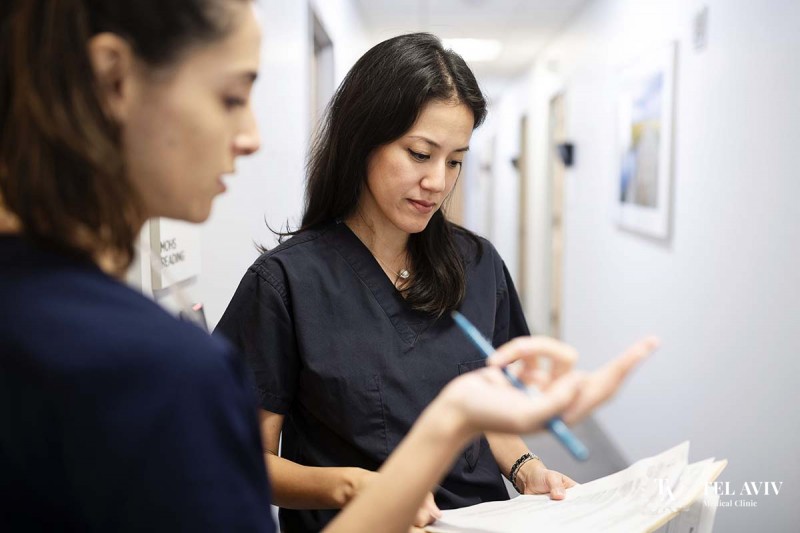 Уникальные процедуры отделения Гинекологии - вся информация