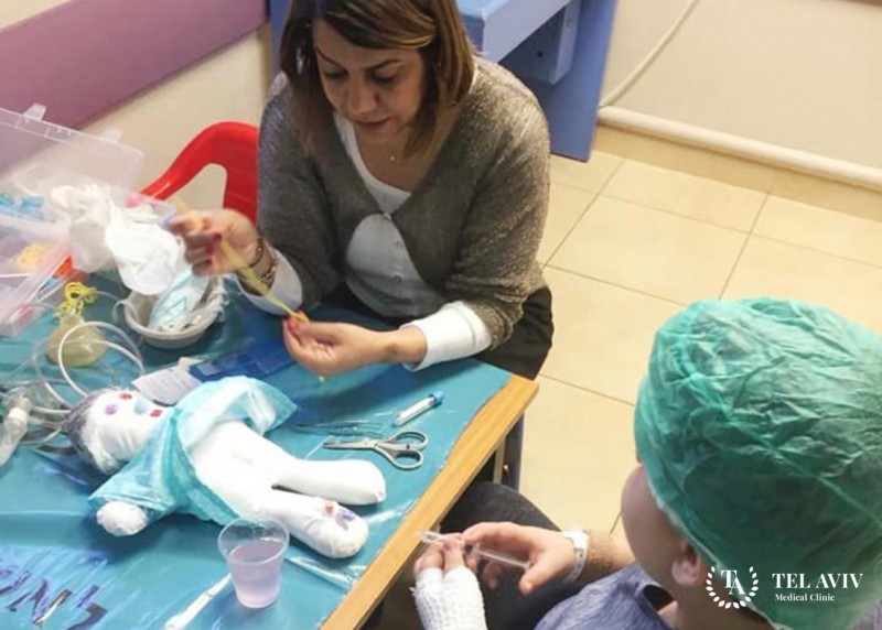 Пропионовая ацидурия (ацидемия) у детей