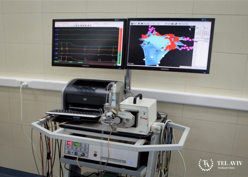 3D мерная компьютерная навигация - полная информация